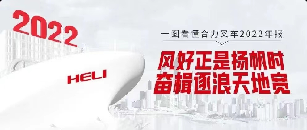 踔厲(li)奮發 勇毅(yi)前行 | 一圖(tu)讀懂安徽(hui)合力2022年度(du)報告